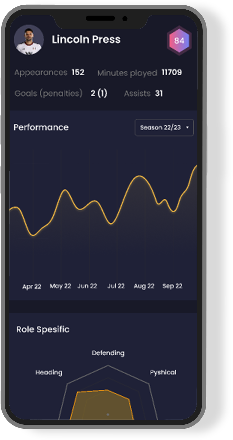 sports app slider 1