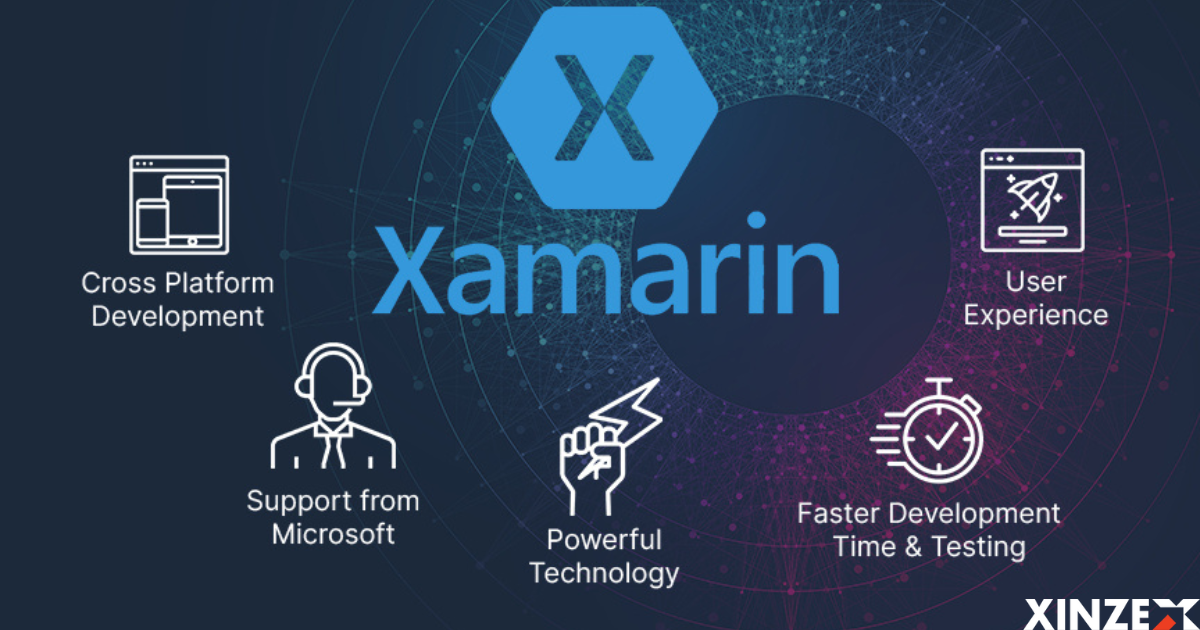 Top Xamarin Development Company for 2025