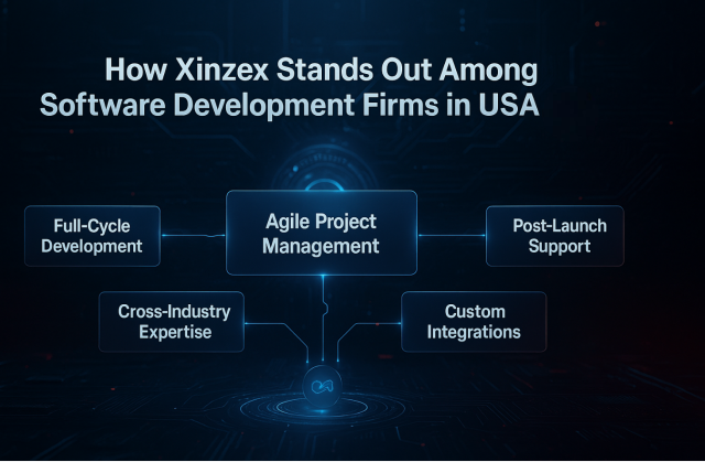 Xinzex Stands Out Among Software Development Firms in USA 