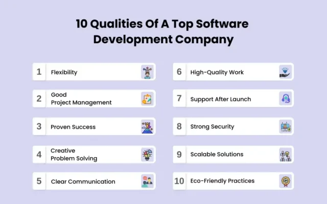Features of a Best Software Development Company