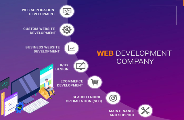 web development company
