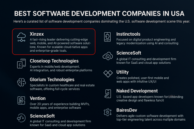 best software development companies in USA