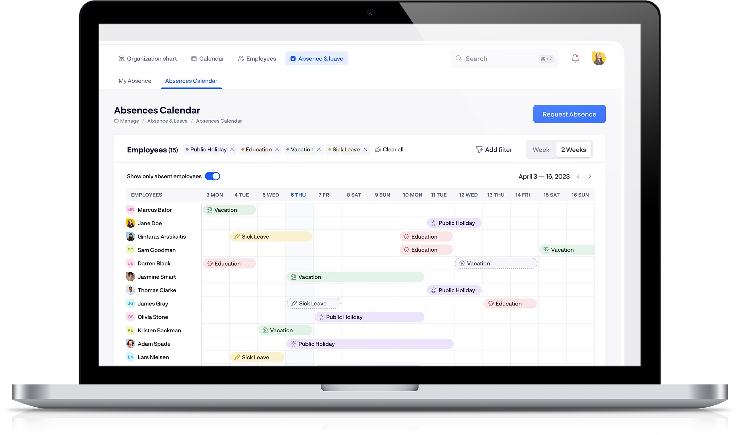 Performance evaluation charts and KPIs for employees.