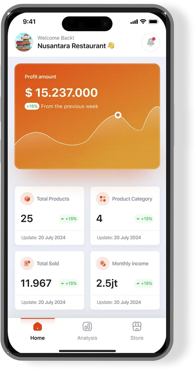 Automated restock alerts and analytics panel.