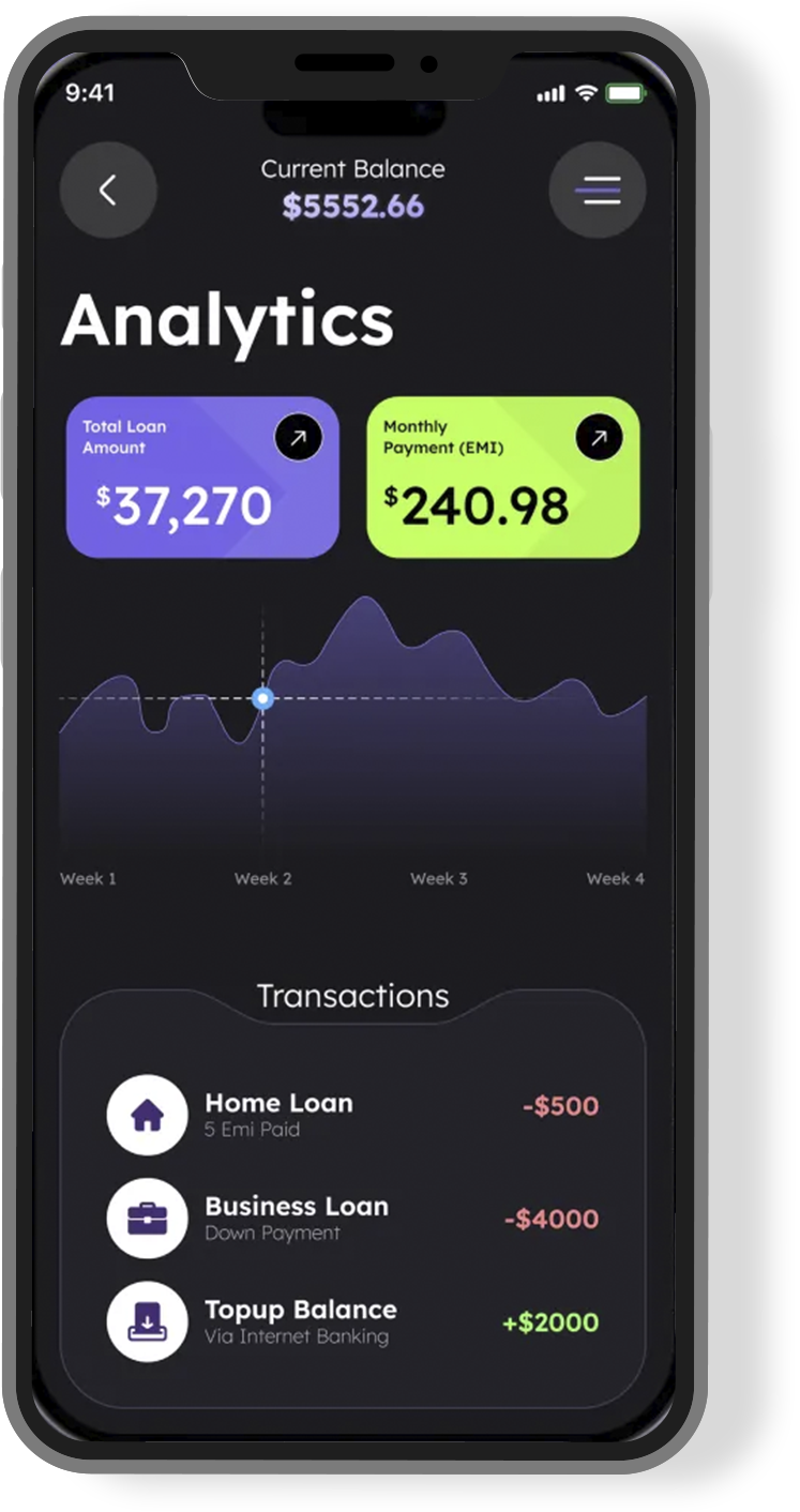 Analytics dashboard showing loan disbursement, defaults, and recovery metrics.