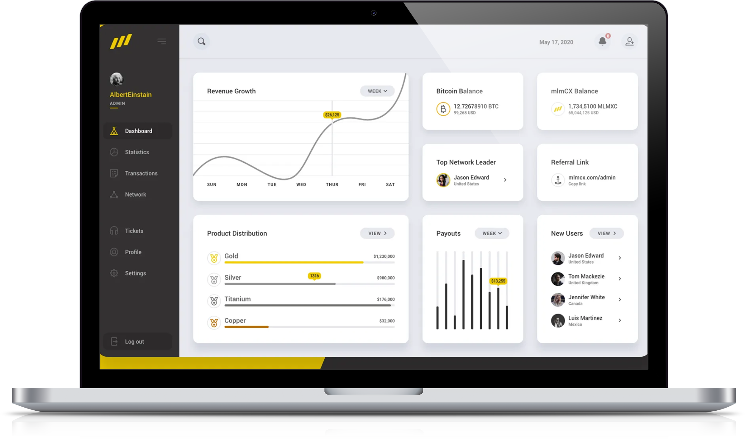 FAQ for MLM software by Xinzex.