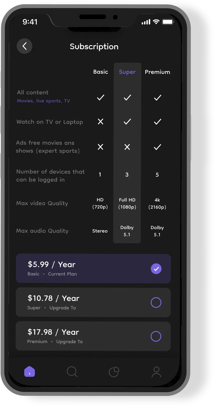 User-friendly OTT app interface with content recommendations and search.