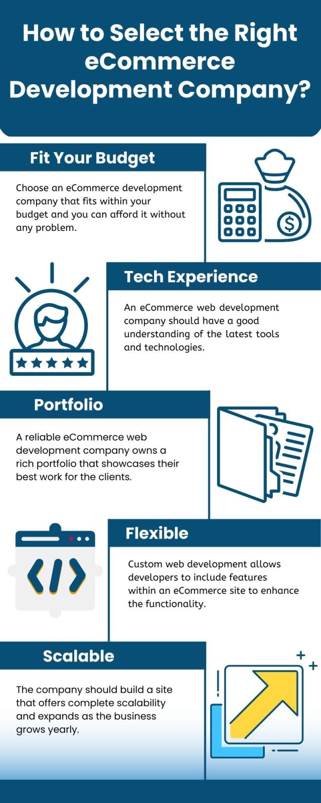 How to Select the Right eCommerce Development Company