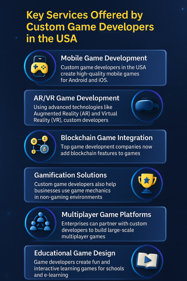 key services offered by custom game developers in the usa