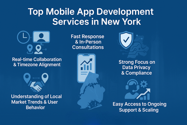 mobile development services in new york