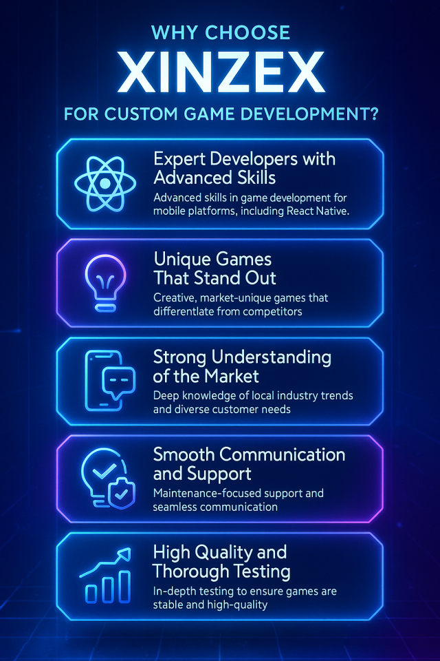 Why Choose Xinzex for Custom Game Development?