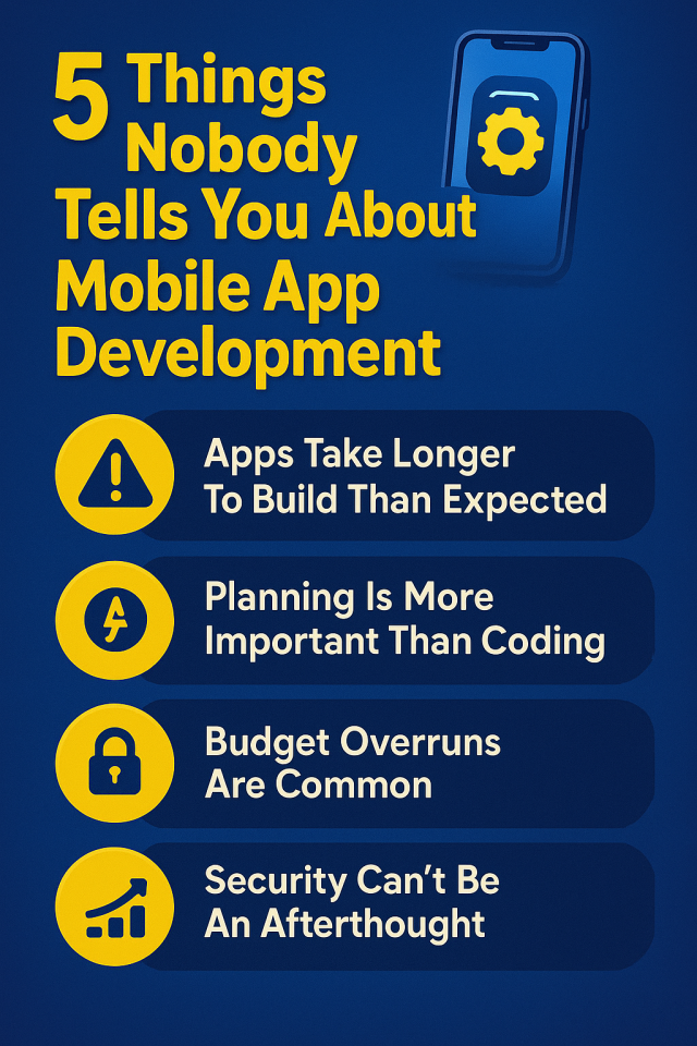 Infographic showing five things nobody tells you about mobile app development, including delays, the importance of planning, budget overruns, security priorities, and post-launch responsibilities.